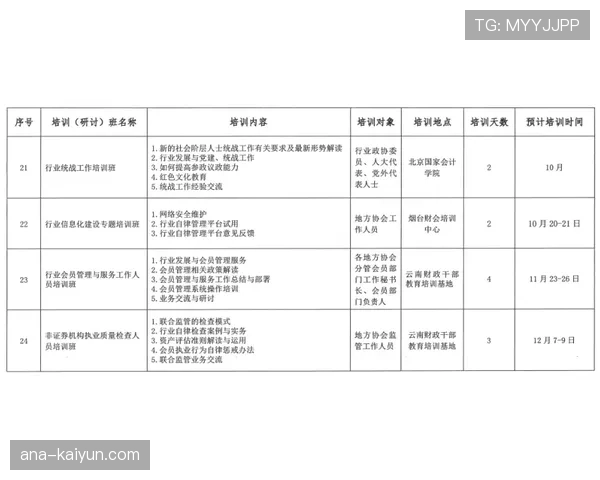 联盟竞赛委员会提议审查“防守三秒”规则，以评估其对内线攻守平衡的影响